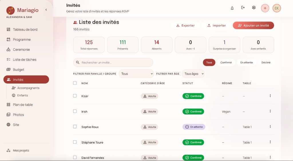 Écran Mariagio — liste des invités avec statistiques RSVP, filtres et tableau des invités